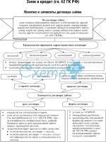 Оао геленджик отель годовой отчет