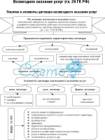 Отраслевое тарифное соглашение 2011 2013