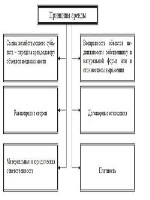 Жалоба на пересмотр уголовного дела