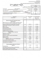 Определение коэффициента термического расширения твердого тела отчет