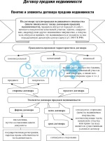 Za3n блок управления инструкция