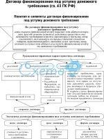 Протокол заседания управляющего совета доу