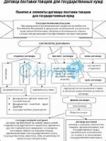 Генеральная доверенность физическому лицу бланк