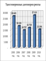 19 5 коап рф образец