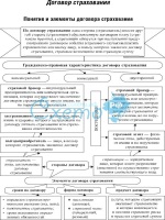 Приказ минтруда россии от 20 01 2015 24н