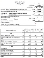 Термона газовые настенные котлы инструкция