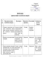 Декларация по налогу на прибыль днр образец