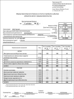 Заявление об апелляционном обжаловании