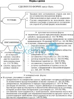 Образец заявление отказ от учителя в школе