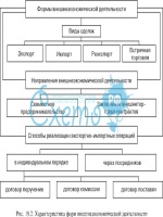 Производственная характеристика практиканта образец