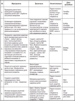 Жалоба на прекращение исполнительного производства