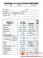 Заключение договора купля продажа регламентирует