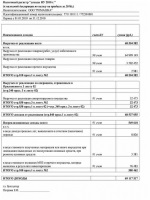Структура предприятия ооо образец схема