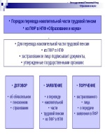 Заявление начальнику отдела образования