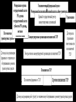 Бланк приказа об утверждении штатного расписания образец