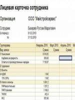 Экономическое положение байкальского заповедника