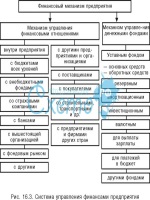 Реестр собственников образец