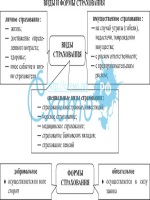 Ведомость объемов работ образец