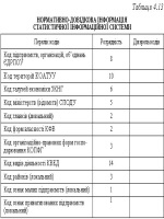 Составить презентацию в стоматологическую клинику образец