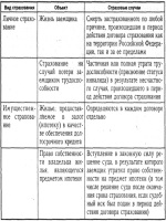 Приказ о переводе в другую школу