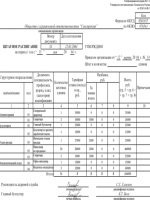 Приготовление раствора и определение его концентрации отчет