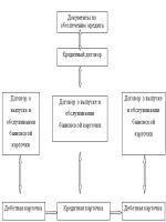 Кадастровая выписка образец