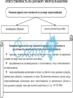 Лебедь из шины пошаговая инструкция