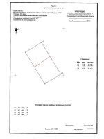 Техническое задание на строительство дома образец