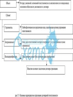Официальный ответ на претензию образец