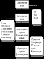 Международные договоры рф в мчп перечень